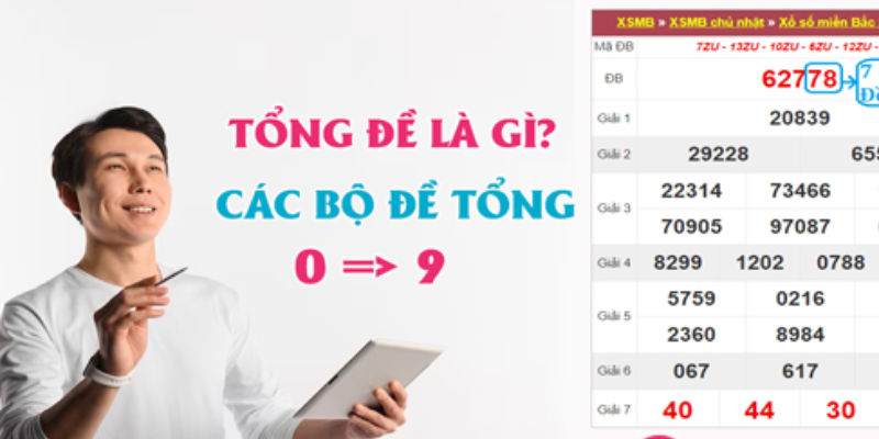 Những điều cần lưu ý khi chơi Baccarat