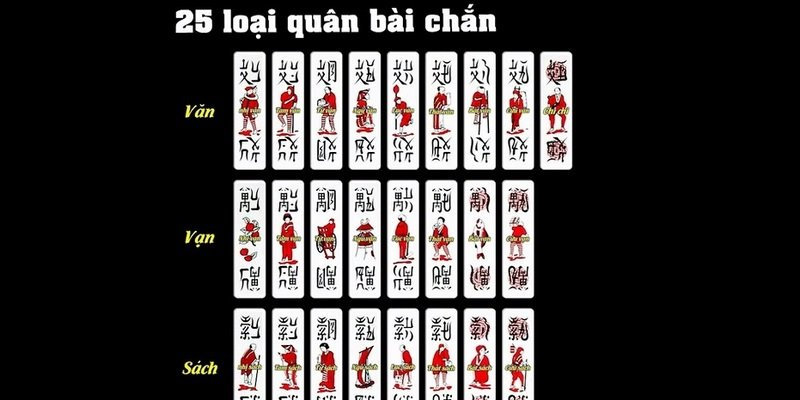 Chiến thuật và kỹ năng cần thiết